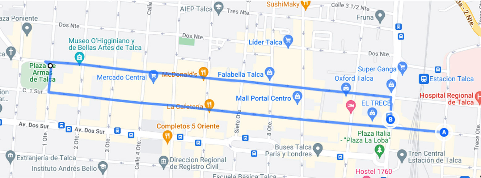 Ruta del recorrido 1